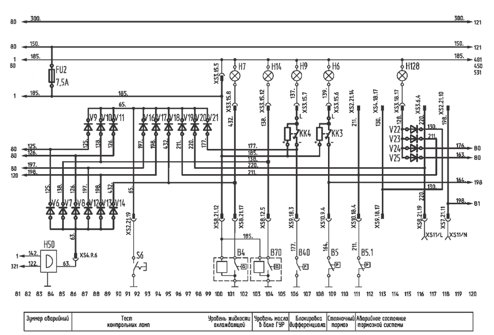КИП и датчики, аварийная звуковая сигнализация