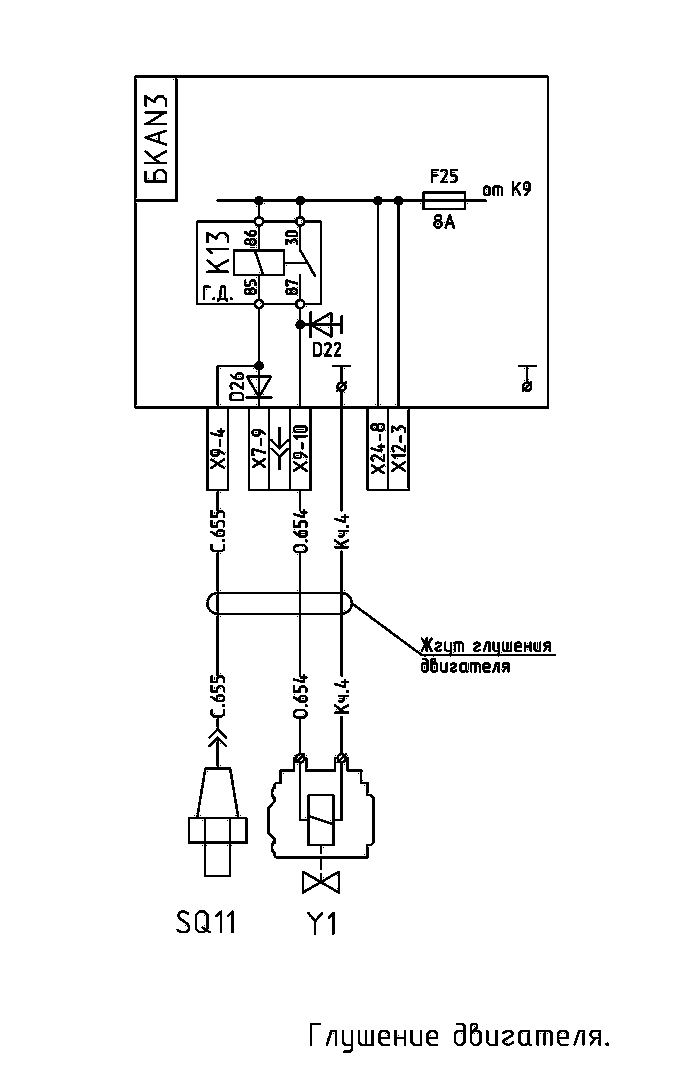 Электронный блок управления системой SCR автобуса с двигателем Daimler Евро-4 (Евро-5)