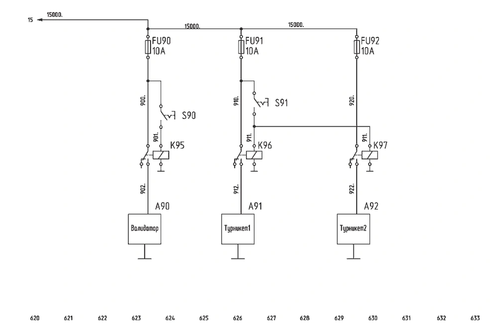 Управление валидатором и турникетами