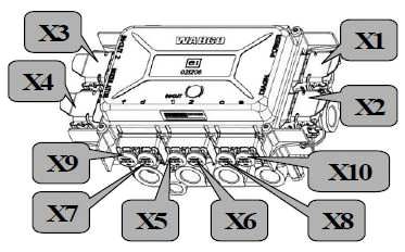Система EBS D для прицепов - описание