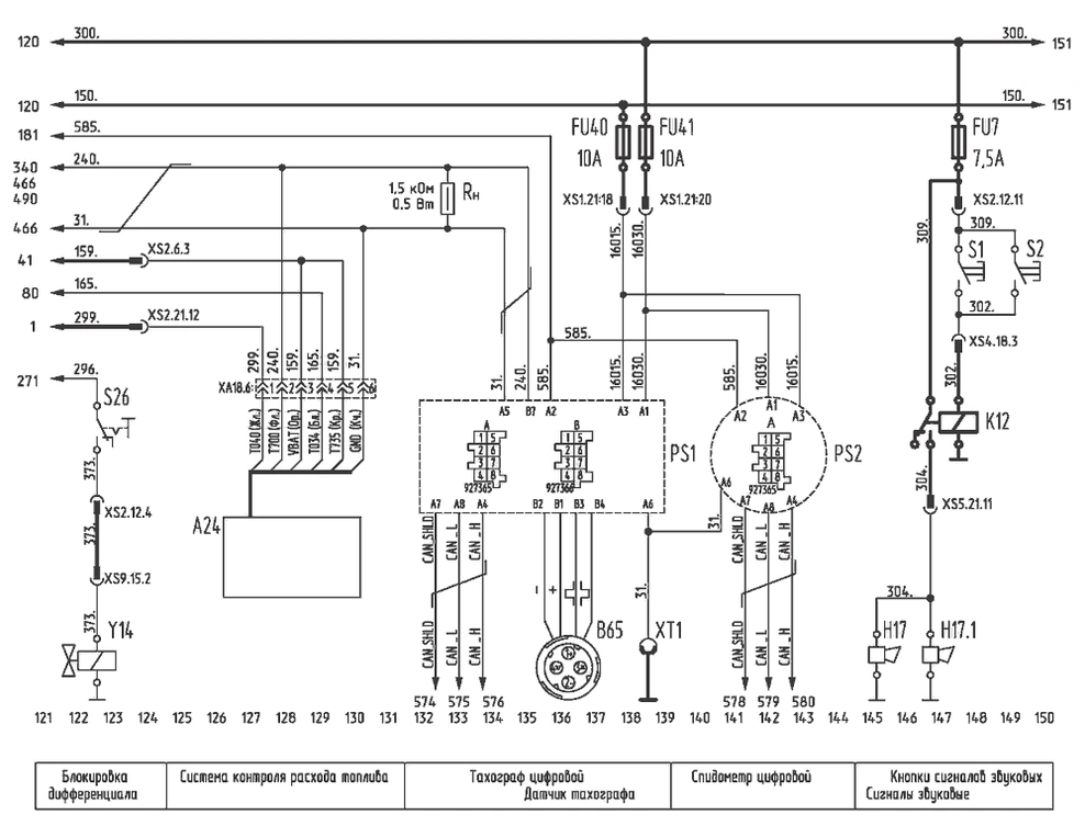 Блокировка дифференциала, система контроля расхода топлива, тахограф, звуковые сигналы, спидометр