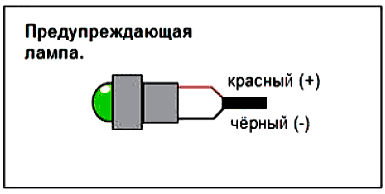 Описание инсталяции тормозной системы прицепа HALDEX