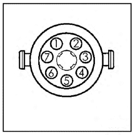 Розетки прицепа