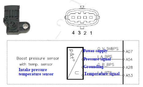 Электронная система управления двигателем JAC