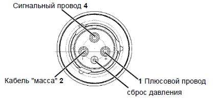 Компоненты системы ECAS прицепа