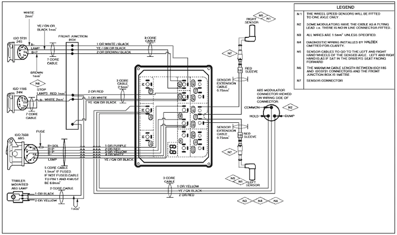 Схемы подключений системы HALDEX