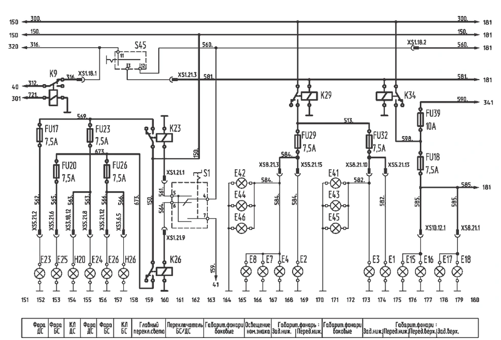 Головные фары, габаритные огни