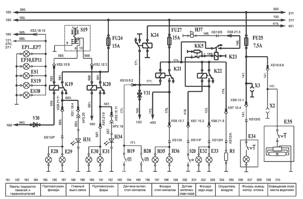 Подсветка стрелочных приборов, противотуманные фары и фонари