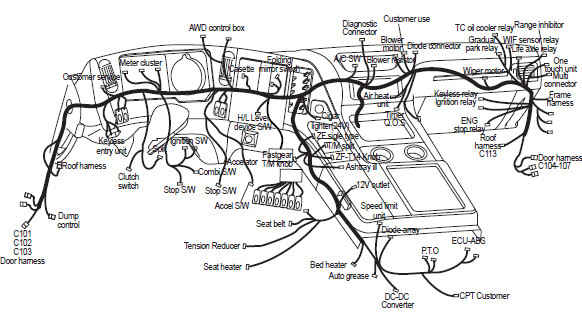 Электросхемы TATA DAEWOO