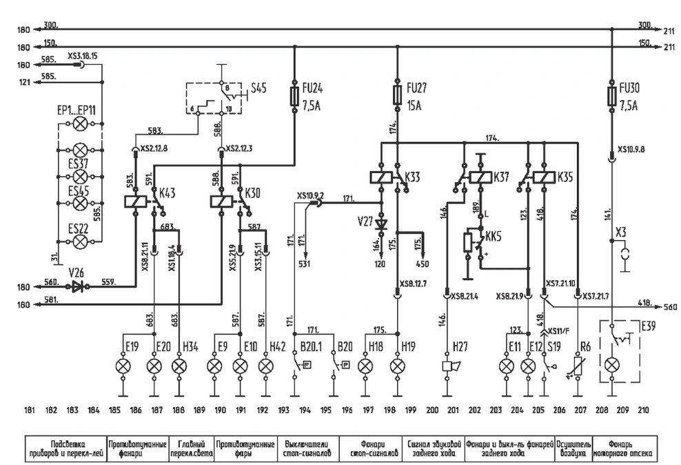Подсветка стрелочных приборов, противотуманные фары и фонари, фонари заднего хода, освещение моторного