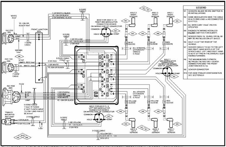 Схемы подключений системы HALDEX