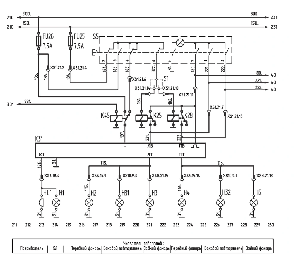 Указатели поворотов