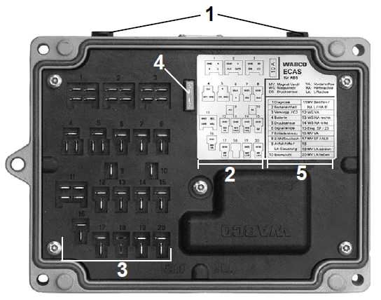 Компоненты системы ECAS прицепа