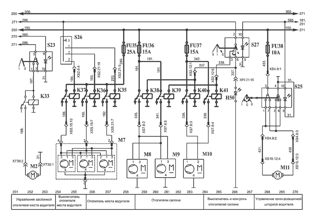 Управление вентиляторами системы отопления
