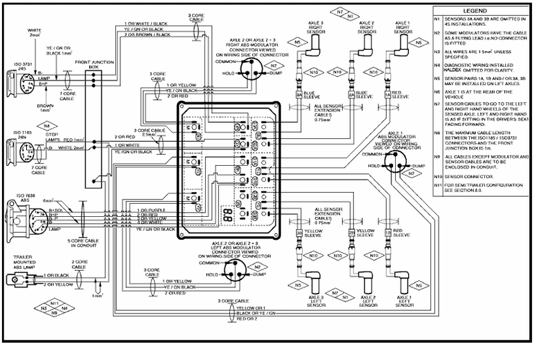 Схемы подключений системы HALDEX