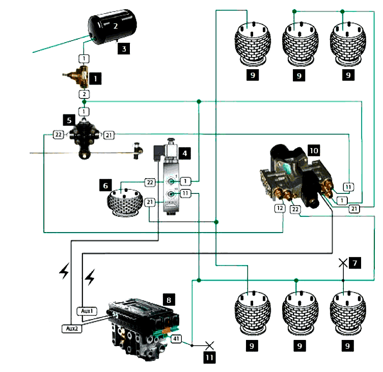 Описание инсталяции тормозной системы прицепа HALDEX