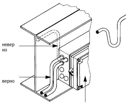 Компоненты системы ECAS прицепа